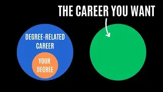 For PhDs Who Want To Change Their Career Path