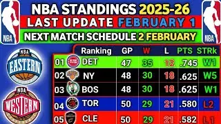 NBA Standings 2026: Pistons & OKC Shock the World! 🏀