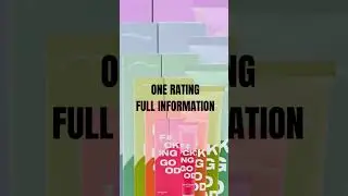 Taiga Eco Rating