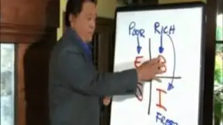 What Business Can I Start With 20000 Dollars? High Profits Business Ideas...