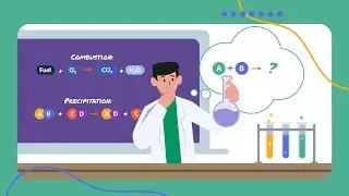 Chemistry Module 3 Reactive Chemistry - Intro