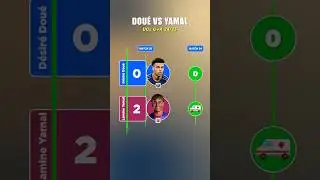 Doue 🆚 Yamal UCL Goals & Assists 24/25 ⚽️🅰️&bull; #ucl #yamal #doue #laliga #ligue1ubereats