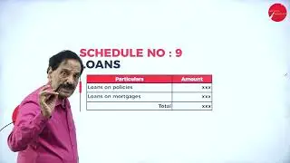 DAY 03 | ACA | IV SEM | B.Com |  FINAL ACCOUNT OF LIFE INSURANCE COMPANY | L1