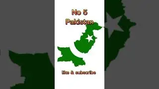 Top 10 Most Populated Countries in the world #shorts #youtubeshorts #shortsfeed #viral