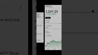 Rakesh Jhunjhunwala- owned drug stock hits new 52-week high; charts up to 20%