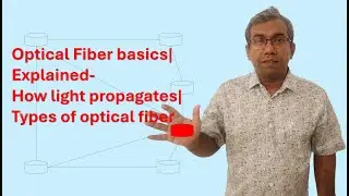 2.1 Optical Fiber basics| How light Propagates| Step & Graded Index fiber| SMF-MMF| #careerturnerbd