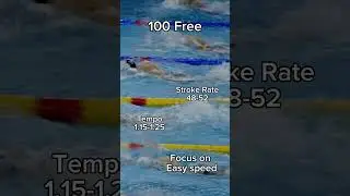 How to MASTER sprint freestyle