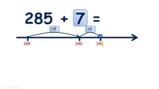 Add a single-digit number to a three-digit number