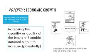 18   Causes of Economic growth   REC