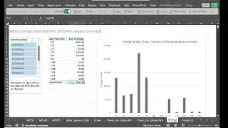 AmpX - Using the Meatrol energy analysis template - Reading Energy