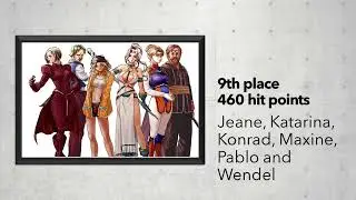 Suikoden IV, Hit Pointst Tier List/Ranking