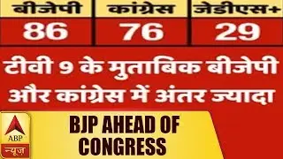 Karnataka Results: BJP AHEAD OF CONGRESS As Per TV9 | ABP News