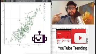 Trending analysis with pandas and bokeh