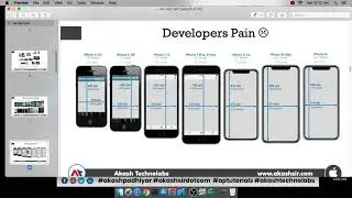 iOS App Development Crash Course in Hindi