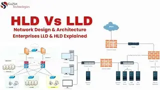 Network Design & Architecture| Enterprises LLD&HLD Explained | High Level Design Vs Low Level Design