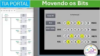 Movendo os Bits Tia Portal