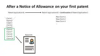 Getting multiple patents from one application - continuation applications