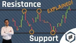 Support & Resistance - What It Is, Why It Works & How To Use It (Tutorial For Beginners)