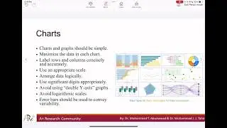 Data presentation using figures, tables  and charts: عرض البيانات في البحث العلمي