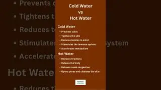 Cold Water vs Hot Water