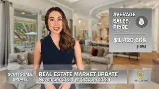 Real Estate Market Update | Scottsdale | November 2024 vs October 2024