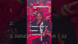 Топ-5 рэперов с наибольшим количеством премий &laquo;Грэмми&raquo; за всю историю ‼️🏆