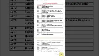ACCOUNTING STANDARDS