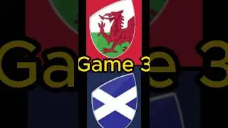 Six Nations Predictions: #wales 🏴󠁧󠁢󠁷󠁬󠁳󠁿#scotland 🏴󠁧󠁢󠁳󠁣󠁴󠁿 #rugby #investment #money