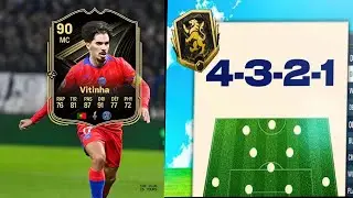 МЕТА ПАТЧ 4321 ПОЛЬЗОВАТЕЛЬСКАЯ ТАКТИКА | ВЫИГРЫВАЙТЕ БОЛЬШЕ ИГР &mdash; FC 26 ULTIMATE TEAM