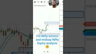 Fin Nifty service and midcap Nifty Expiry analysis 🤗 #shortvideo #trading @TRADERMUND #support #🤩
