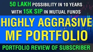 Highly Aggressive Portfolio 15K to 50Lakh : Some important suggestions provided
