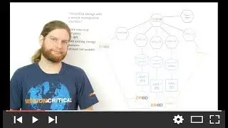 Linux Software-Defined Storage (SDS) Explained, LINBIT Q&A Series, Episode 4