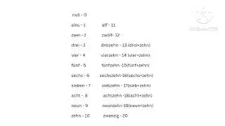 Countings in German (1-20) .#basicgerman #easylearning.