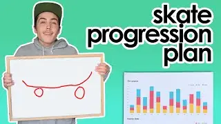 A NEW Concept for Skateboarding CONSISTENCY?! 🤯 And My Skate Progression plan