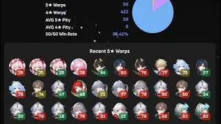 6 month pull history NA account (one Phainon banner to the next)