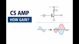 Common Source Amplifier Tutorial: Biasing, Gain, Feedback & Design Problems Solved