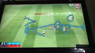 AFL TRAINING - AFLW FILM REVIEW: HAW/WC + PA/ADE