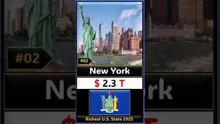 Top 5 Richest US States by GDP 2025 #shorts #shortsfeed #viral #viralshorts #ytshorts