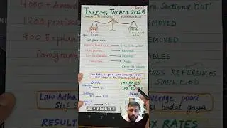 Income Tax Act 2025 Explained | Why New Act Came? Rates Changed or Not? | Day 1 #shorts