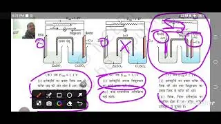 Electrochemistry01(विद्युतरसायन)class 12