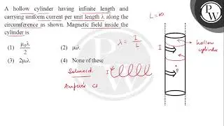 A hollow cylinder having infinite length and carrying uniform current per unit length \( \lambda....