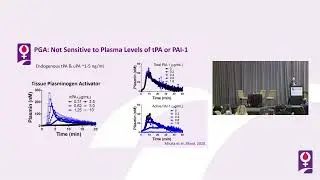 New Methods for Measuring Plasmin Generation: From Mice to Humans | Alisa Wolberg, PhD, FAHA