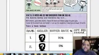 Warrior Review Rob Staffords Inner Circle 2 point 0 for Solo Ads a MUST