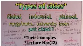 types of city//Global/meta/mega/port/industrial/university town//characteristics/examples#Ansar