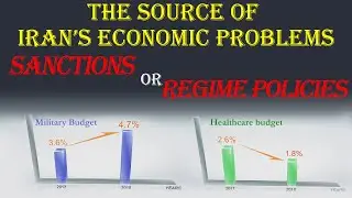 Sanctions or Government Corruption - What is the source of Iran's economic problems
