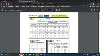 Uso de las tablas en el diseño de mezcla por el metodo de aci, walker y combinacion de agregados