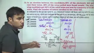 Percentage class 12 Pawan Rao math batch for 2026 exams like ssc railway and other exams.. 