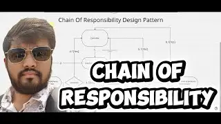 Chain of Responsibility Design Pattern | ATM Withdrawal System | Spring Boot | Java | System Design