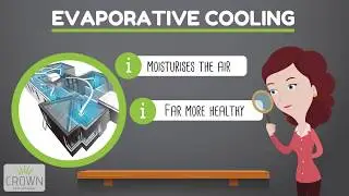 Evaporative Cooling vs Air-Conditioning