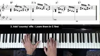 ЗАСТАВЛЮ ТЕБЯ ПОЧУВСТВОВАТЬ МОЮ ЛЮБОВЬ 🎹 Сыграй песню Адель на пианино за 3 простых шага